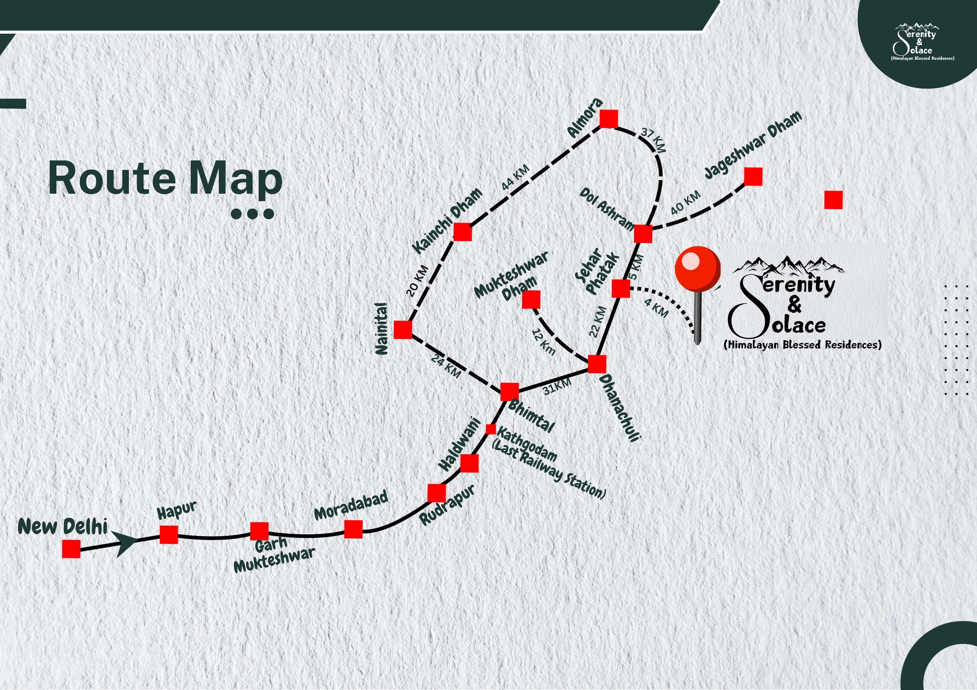 Serenity & Solace Location Map